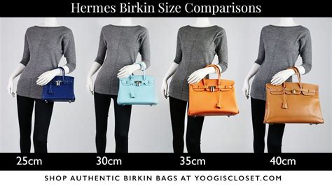 what fits in the hermes birkin 28|Birkin bag size.